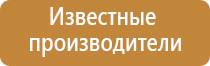 капли для глаз для улучшения зрения